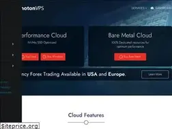 Sites similar to photonvps.net