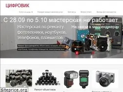 Sites similar to photorepair.com.ua