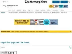 Sites similar to photos.mercurynews.com