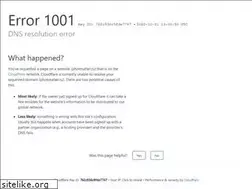 Sites similar to photosafari.ru
