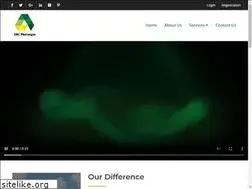 Sites similar to photosigns1.com.au