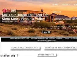 Sites similar to photovideotours.com