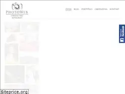 Sites similar to photoweb.cz