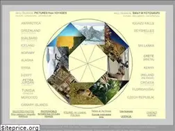 Sites similar to photoworld.toya.net.pl