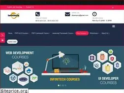 Sites similar to php-training.in