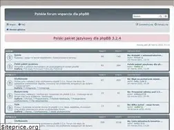 Sites similar to phpbb.pl