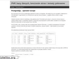 Sites similar to phpfactory.pl
