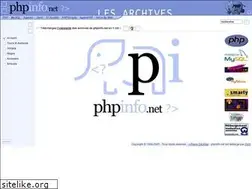 Sites similar to phpinfo.net