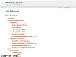 Sites similar to phpinternalsbook.com