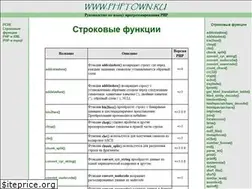 Sites similar to phptown.ru