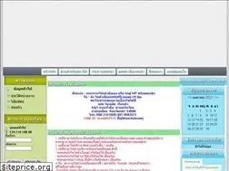 Sites similar to phraecarrental.com