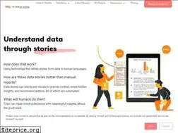 Sites similar to phrazor.ai