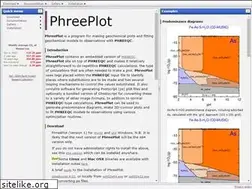 Sites similar to phreeplot.org