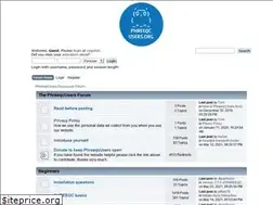 Sites similar to phreeqcusers.org