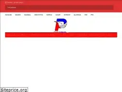 Sites similar to phrnews.id