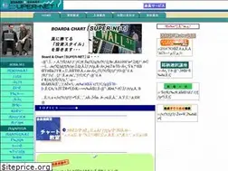 Sites similar to phs.jp