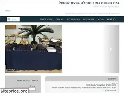 Sites similar to phs.org.il