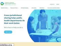 Sites similar to phsharing.org