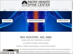Sites similar to phspine.com