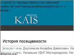Sites similar to pht.kz