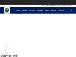 Sites similar to phteknow.com
