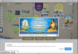Sites similar to phuketthaihua.ac.th
