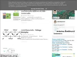 Sites similar to phukphan.blogspot.com