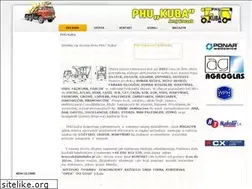 Sites similar to phukuba.pl