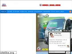 Sites similar to phumanauto.vn