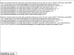Sites similar to phungnguyen.net