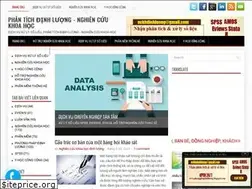 Sites similar to phuongphapdinhluong.blogspot.com
