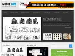 Sites similar to phuongtk.com