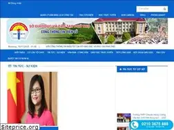 Sites similar to phutho.edu.vn