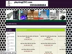 Sites similar to phutungcnc.com