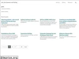 Sites similar to phwl.org