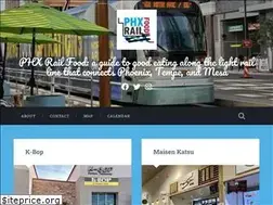 Sites similar to phxrailfood.com