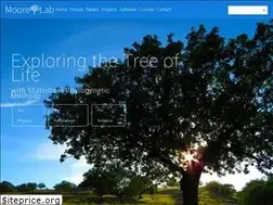 Sites similar to phylolab.org