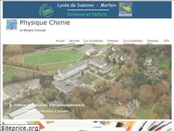 Sites similar to physchileborgne.free.fr