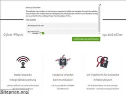Sites similar to physec.de