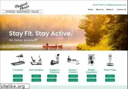 Sites similar to physicalassets.com