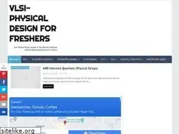 Sites similar to physicaldesign4u.com