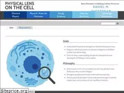 Sites similar to physicallensonthecell.org