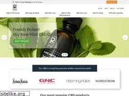 Sites similar to physiciansgrade.com
