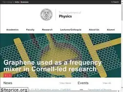 Sites similar to physics.cornell.edu