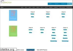 Sites similar to physicscatalyst.com