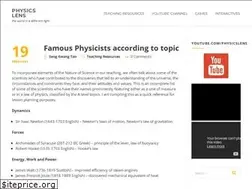 Sites similar to physicslens.com