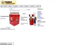 Sites similar to physicslessons.com