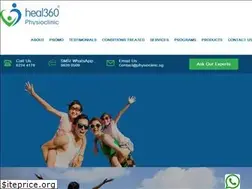 Sites similar to physioclinic.sg