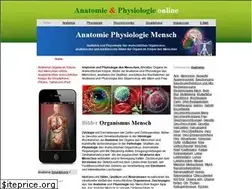 Sites similar to physiologie-online.com