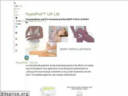 Sites similar to physiopod.co.uk
